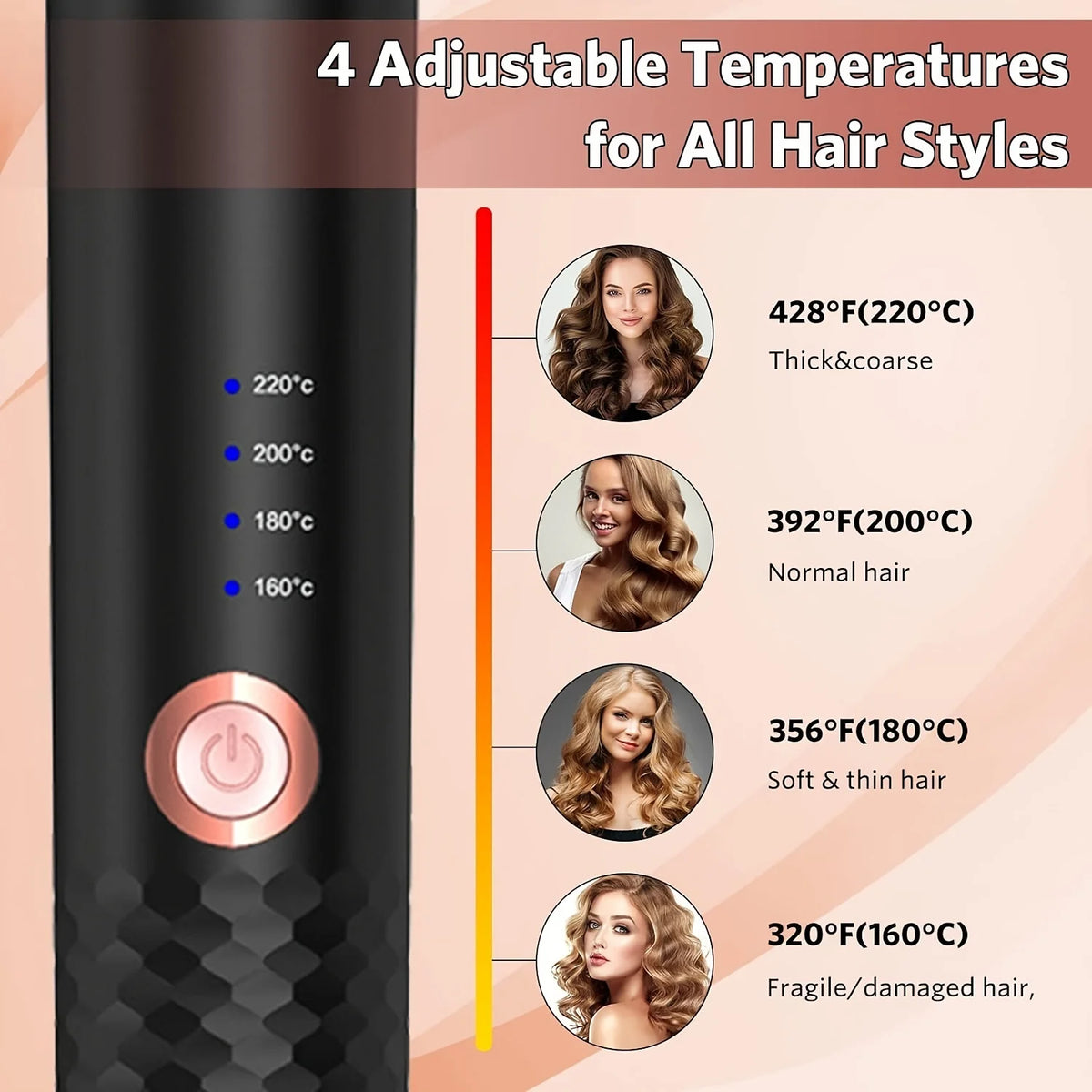 Effortless Curls Automatic Styler